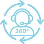 Rund-Um-Sorglos-Service